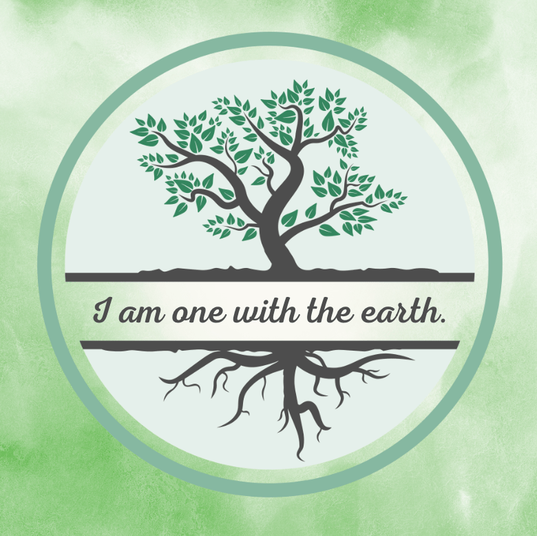 Grounding: What Does It&nbsp;Mean?